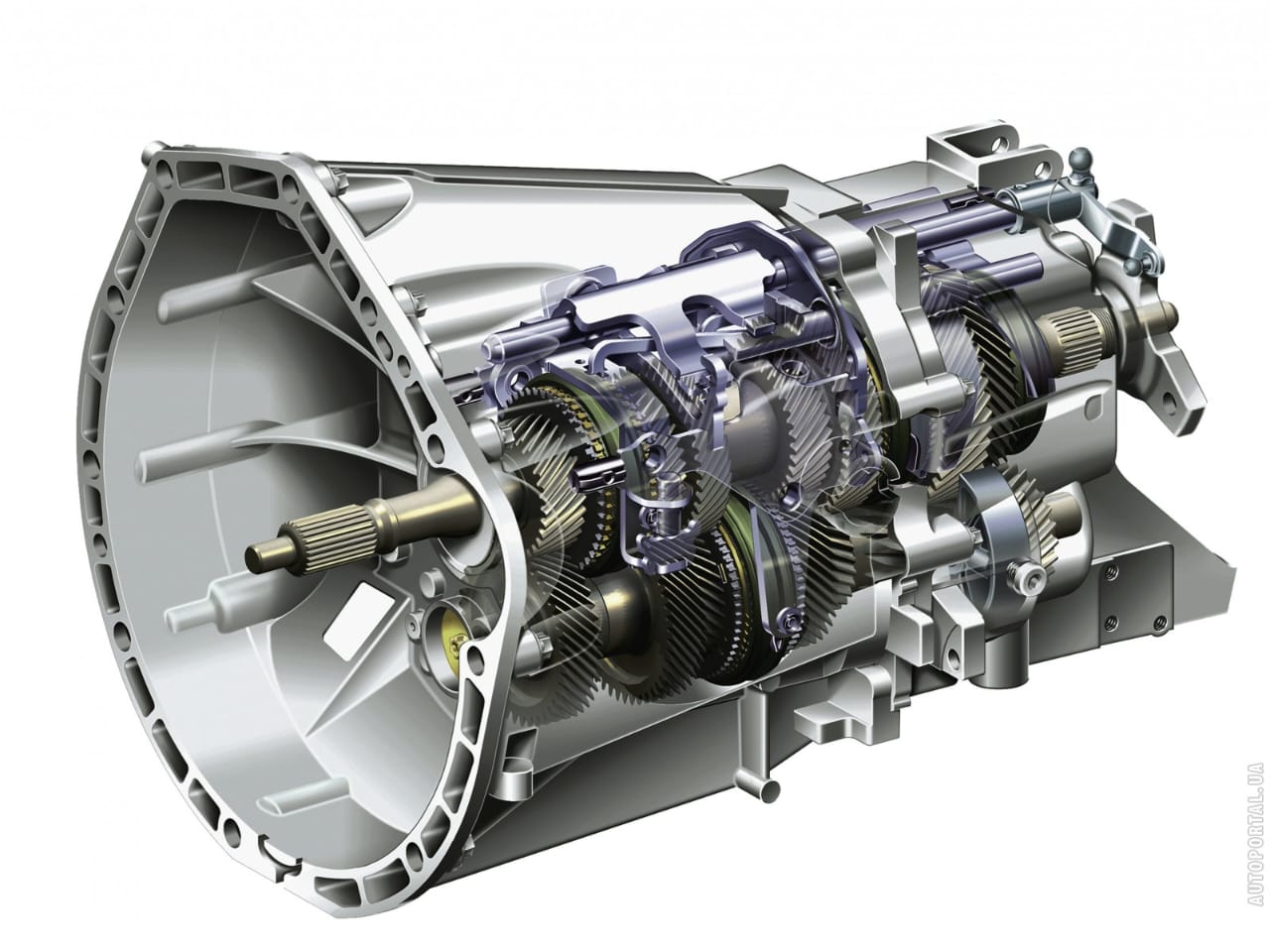 Трансмиссия